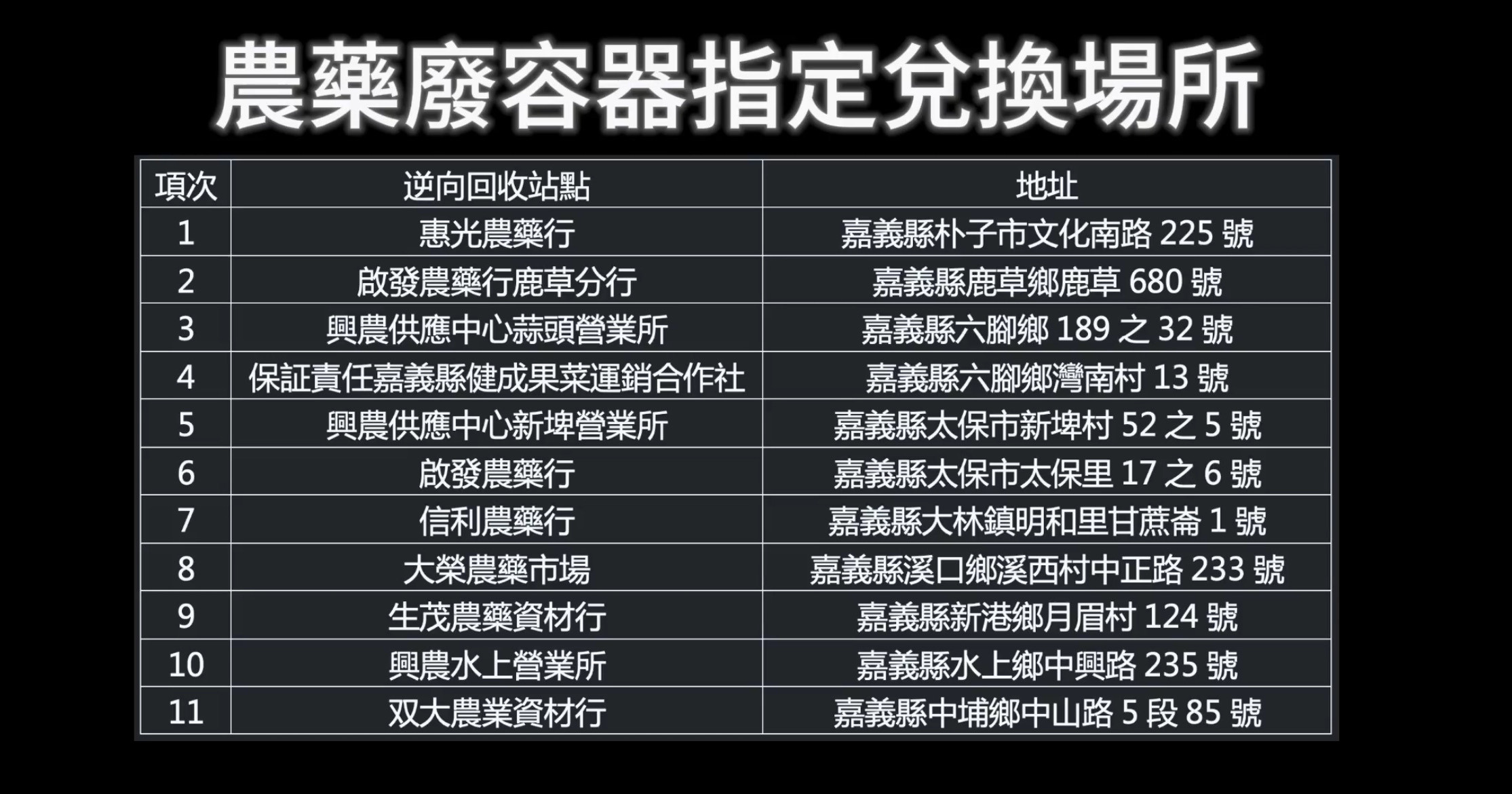 新聞圖片