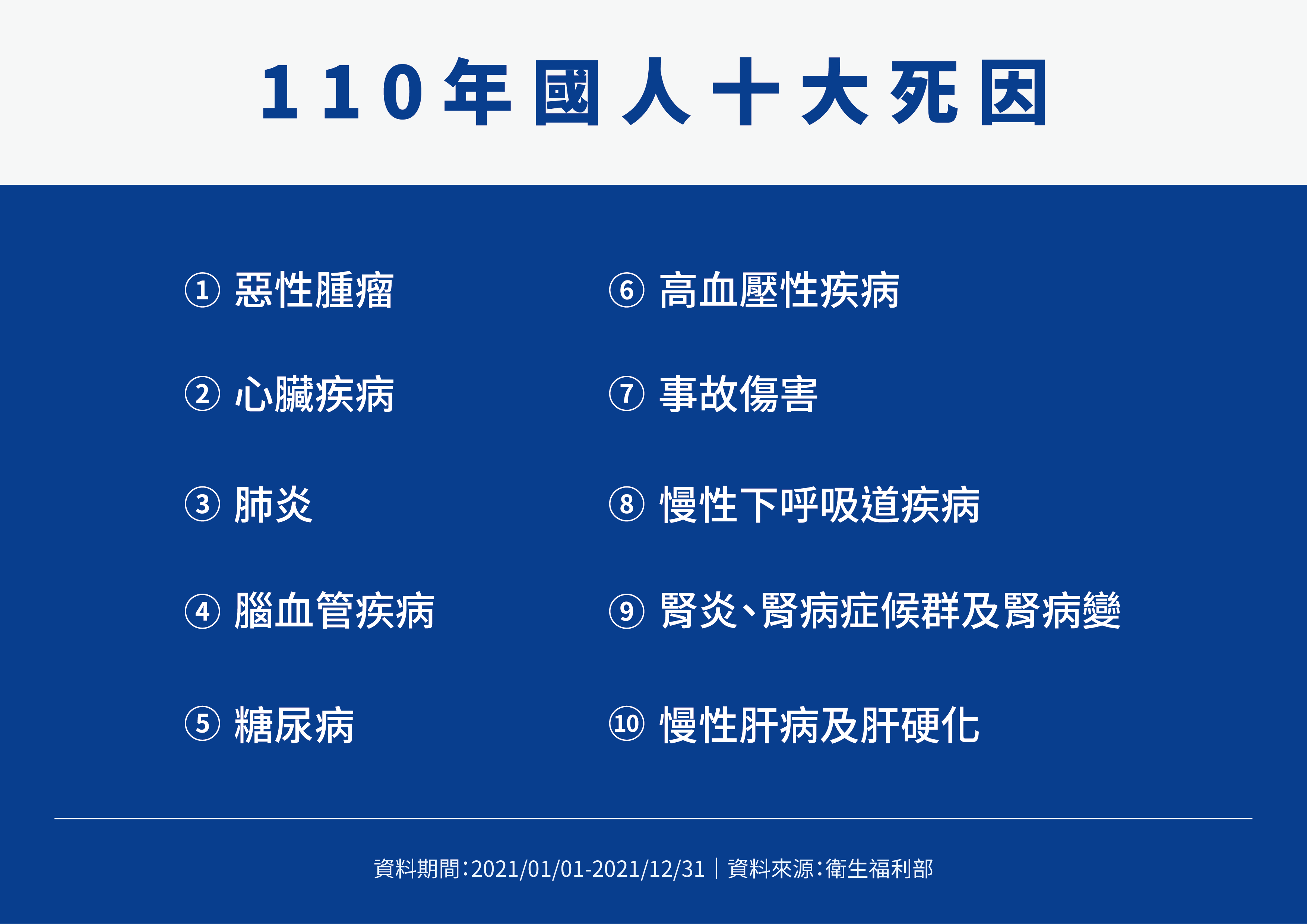 新聞圖片
