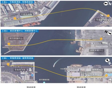 高雄港務分公司   打通光纖傳輸任督二脈