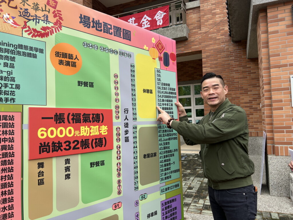 需你掏口袋　蛇來華山迺市集111在溪湖糖廠