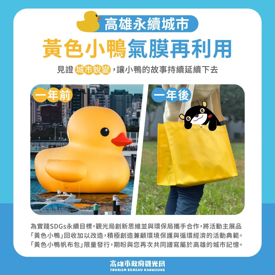 黃色小鴨氣膜變「小鴨帆布包」　2/7快閃活動免費拿！