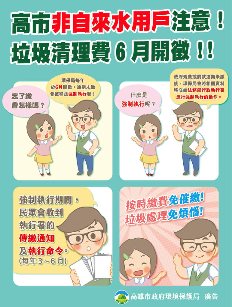 ▲高雄非自來水用戶一般廢棄物清除處理費，將自114年6月起開徵，並於5月中下旬寄發繳款通知單。(圖／高雄市環保局提供)