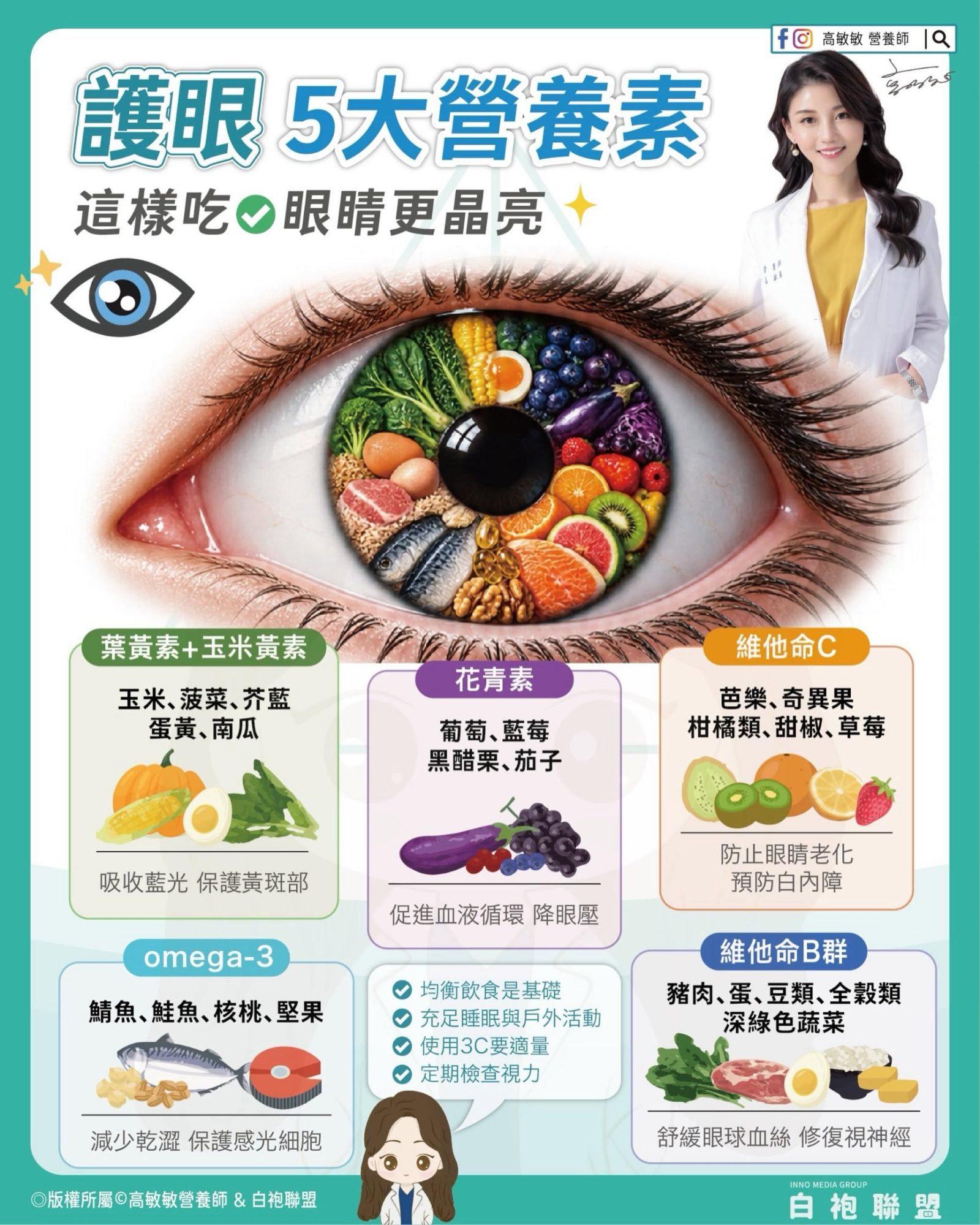 護眼不能只靠葉黃素　百大作家高敏敏揭開五大營養與視力警訊