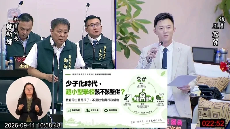 台南42國小學生不到50人　議員喊整併黃偉哲回應