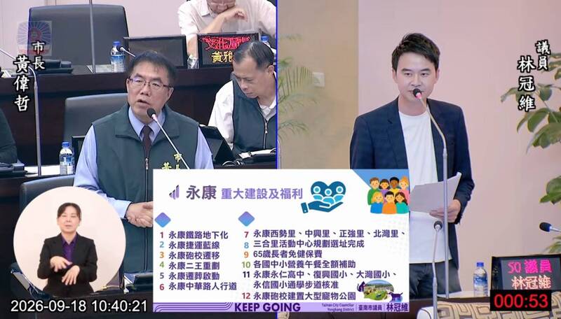 公幼教師陪吃飯卻沒補助！林冠維要求比照國中小　黃偉哲回應了