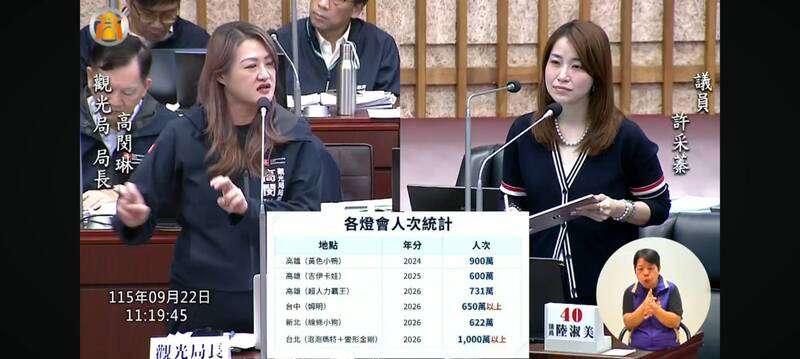 黃色小鴨、吉伊卡哇後誰接棒？2027高雄冬日遊樂園IP已敲定