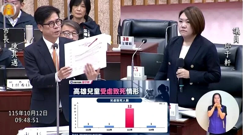 2歲女童不治、1歲弟仍住院！高雄兒虐案再掀社安網檢討　市府回應了