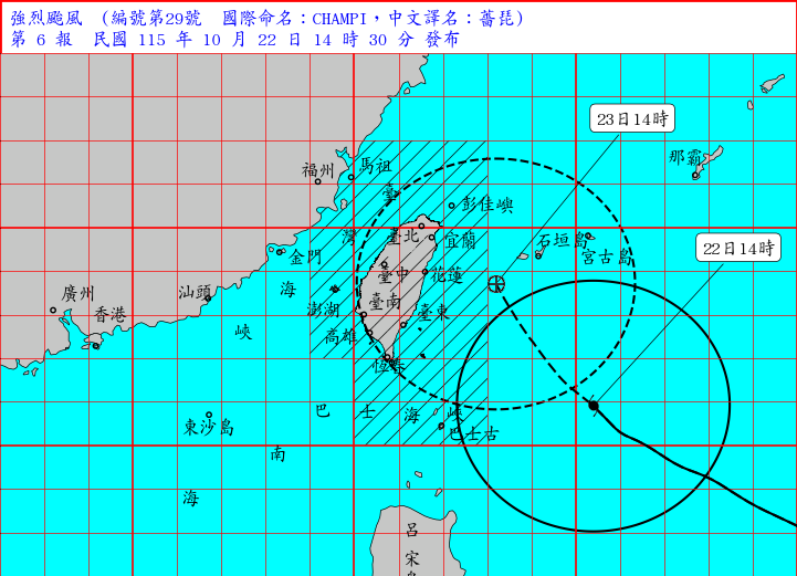 颱風外圍環流發威！台中、雲林等地防強陣風　海邊恐掀巨浪