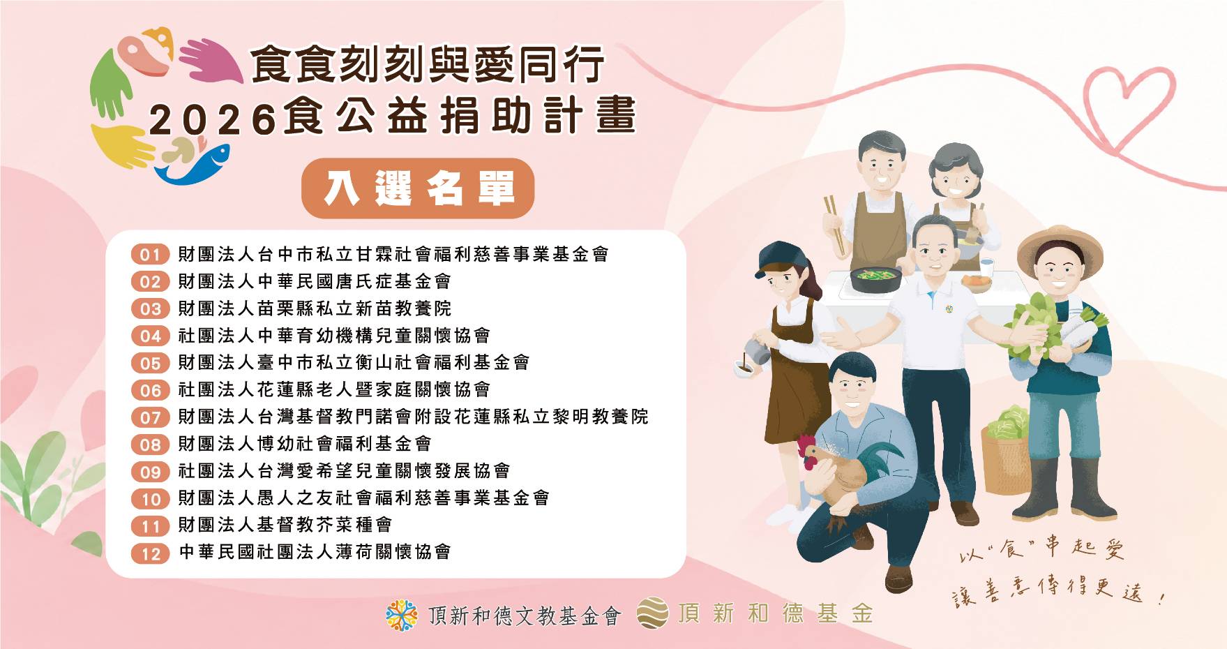 從早療到就業、從送餐到陪伴　12公益團體獲支持