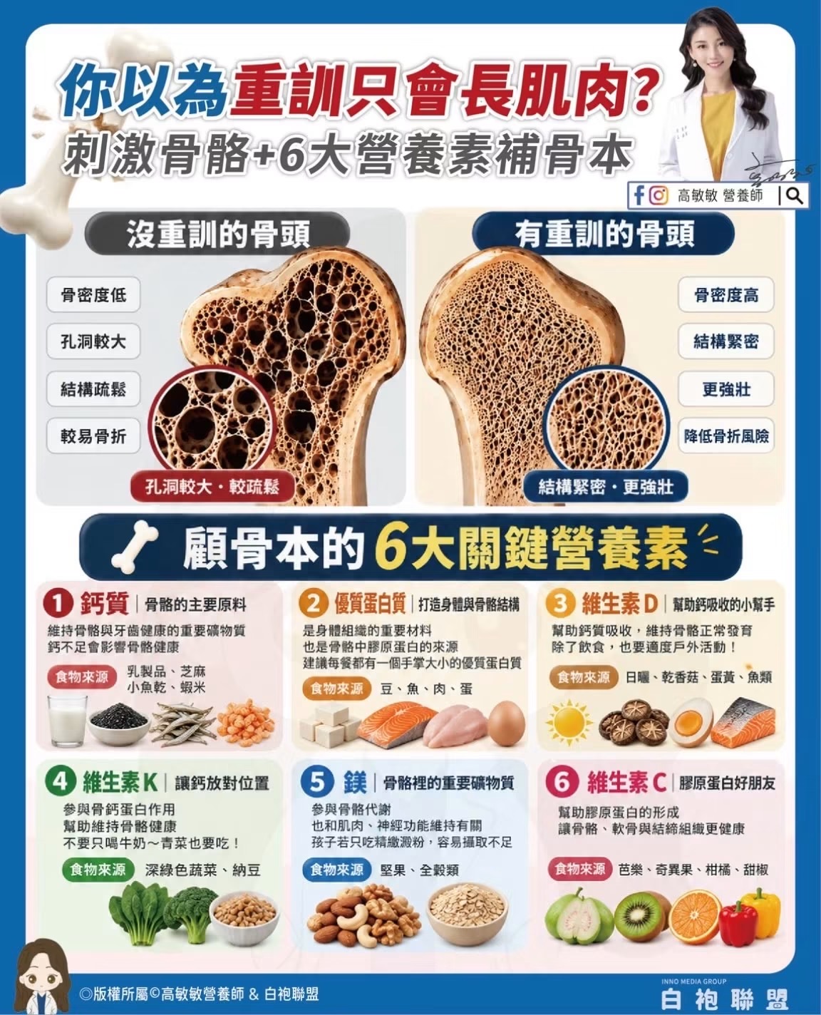 從看得見的體態，到看不見的骨骼：觀點營養師高敏敏解析骨密度背後的健康盲點